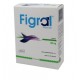 FIGRAL (SILDENAFIL) TAB 100MG C20