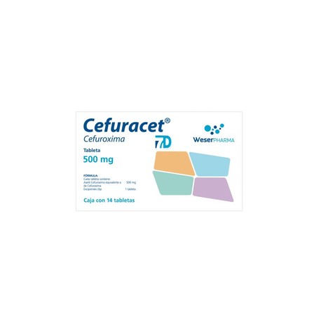 CEFURACET (CEFUROXIMA) TAB 500MG C14