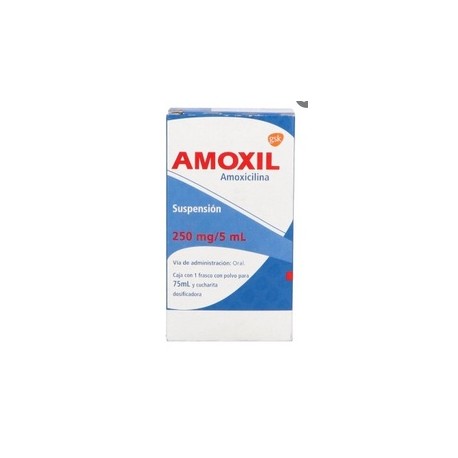 AMOXIL (AMOXICILINA) SUSP 250MG 75ML